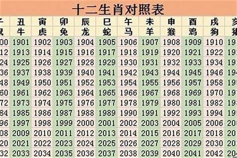 1966年生肖2023運程|1966年属马人2023年运势及运程，66年57岁生肖马2023年每月运势